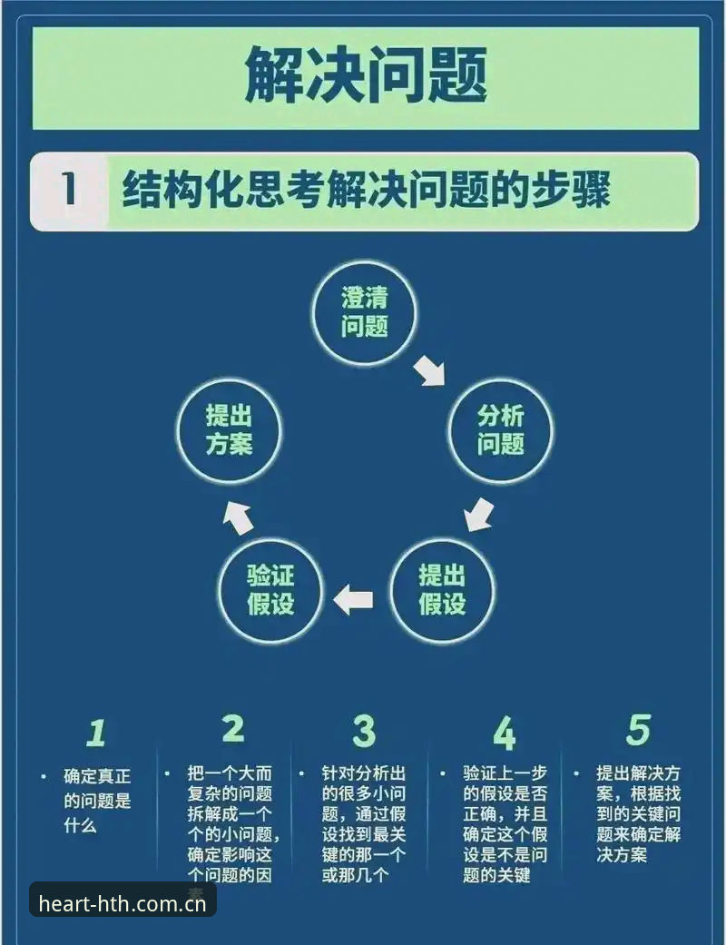 一个实用经验：常客如何抓住hth闪退优化升级中的关键细节